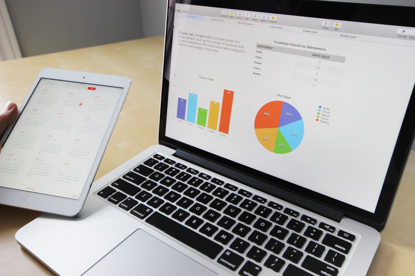 A laptop displaying bar and pie charts